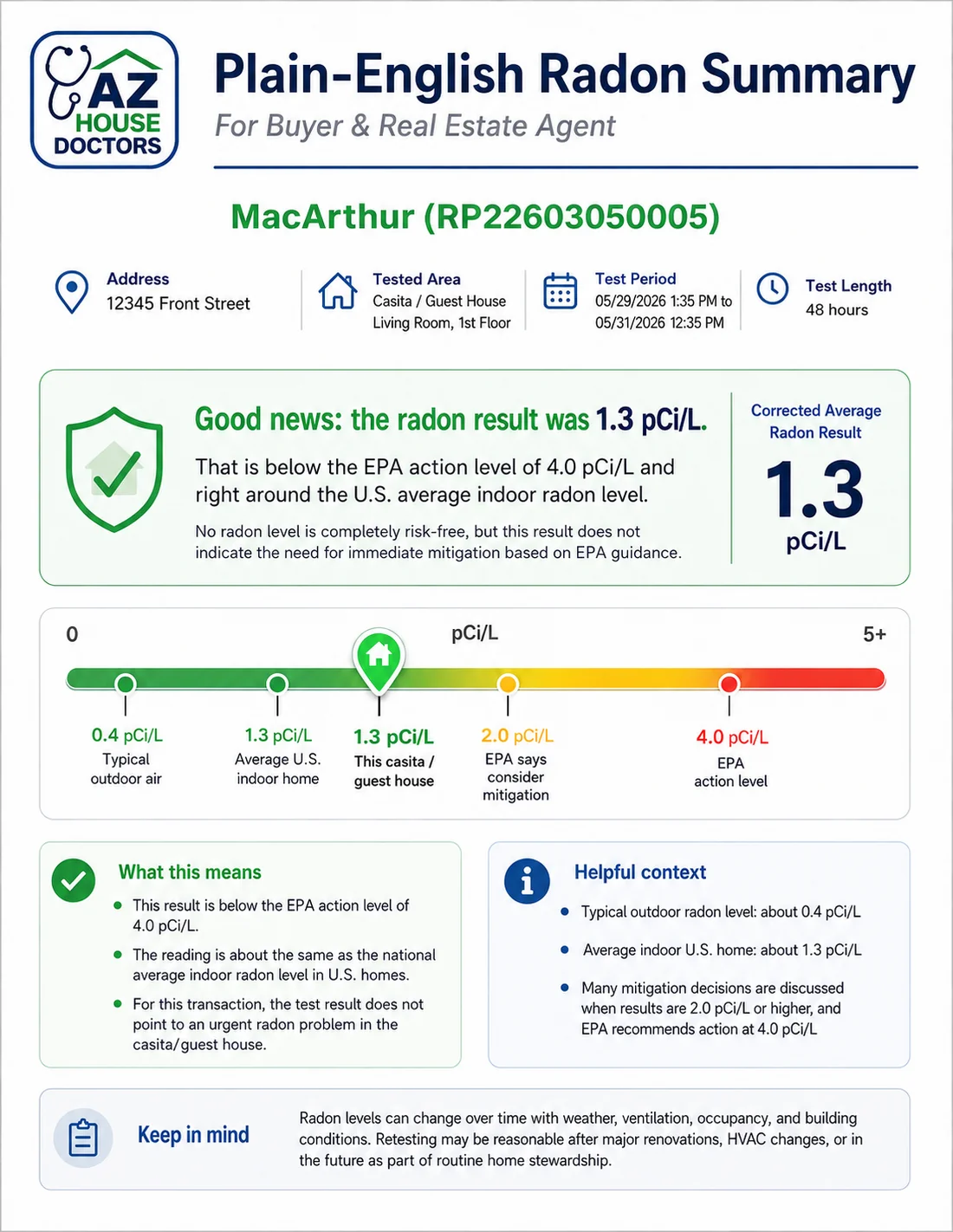 Co-branded radon summary report